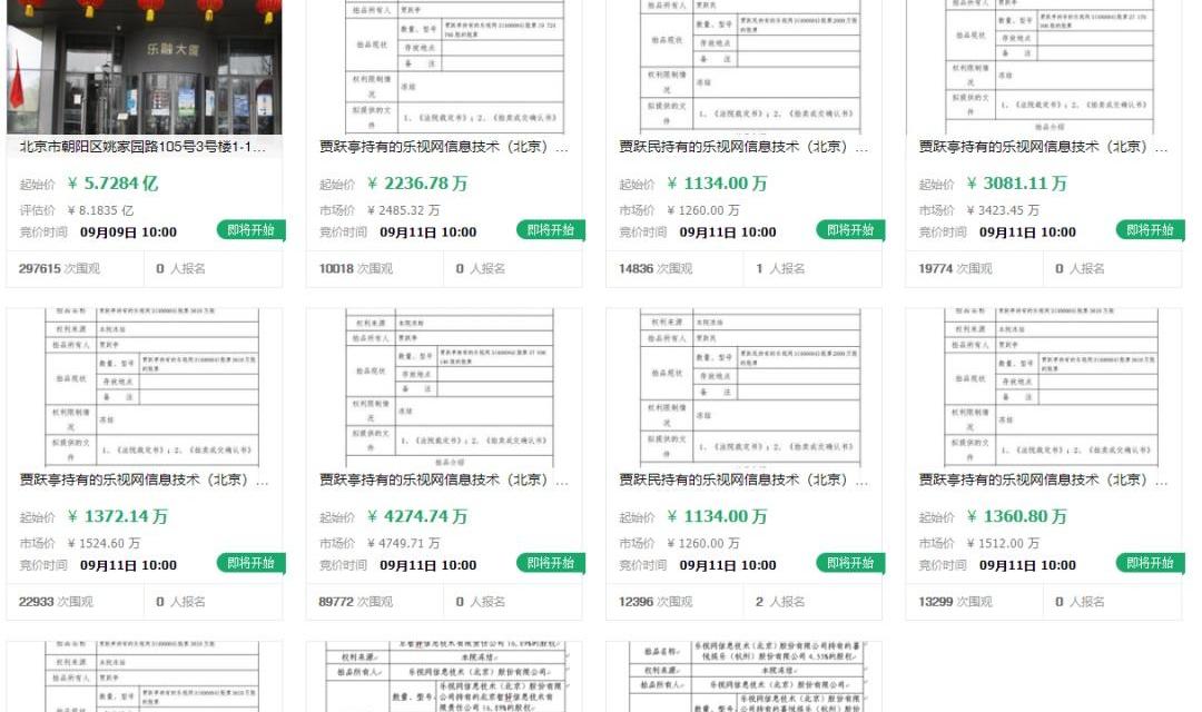 北京,FF 91,宾利,法拉利,汉