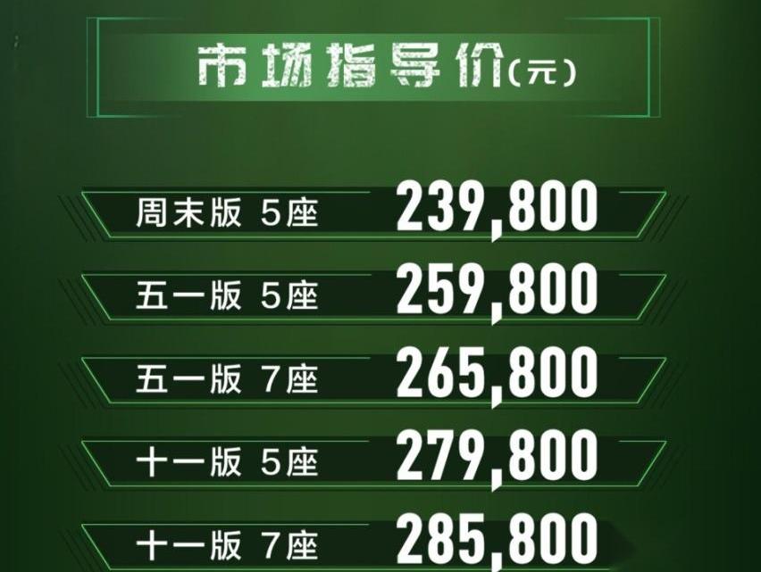 北京,北京BJ60,哈弗,哈弗H9,三菱