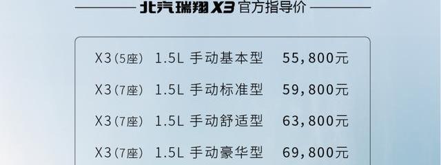 瑞翔X3,北汽瑞翔