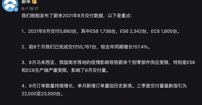 蔚来,小鹏,路特斯