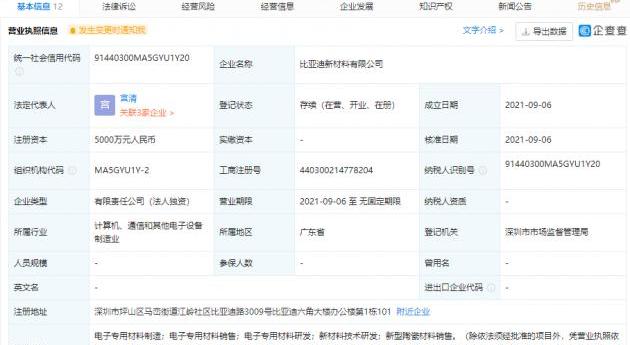 比亚迪