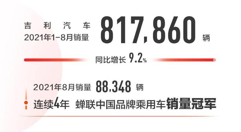 帝豪,领克,博越,星瑞,星越L