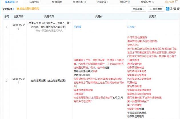 比亚迪