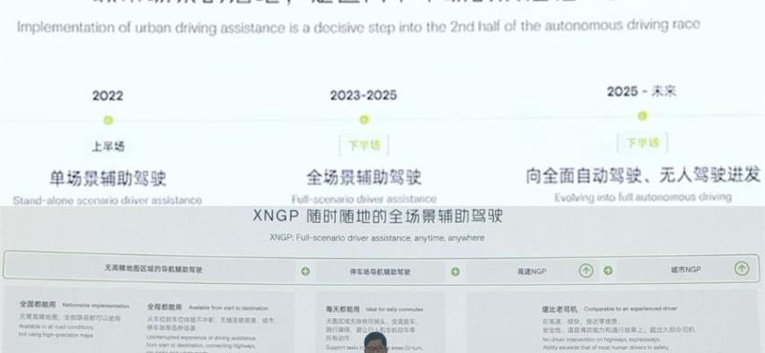 小鹏,小鹏汇天,旅航者X2,小鹏G9
