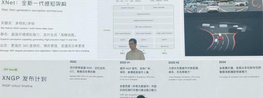 小鹏,小鹏汇天,旅航者X2,小鹏G9