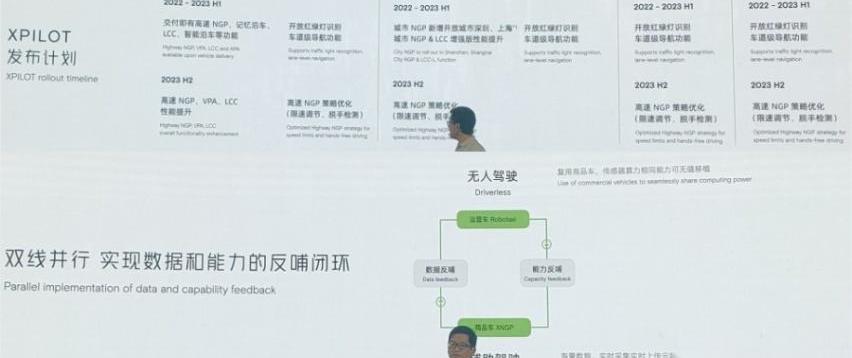 小鹏,小鹏汇天,旅航者X2,小鹏G9