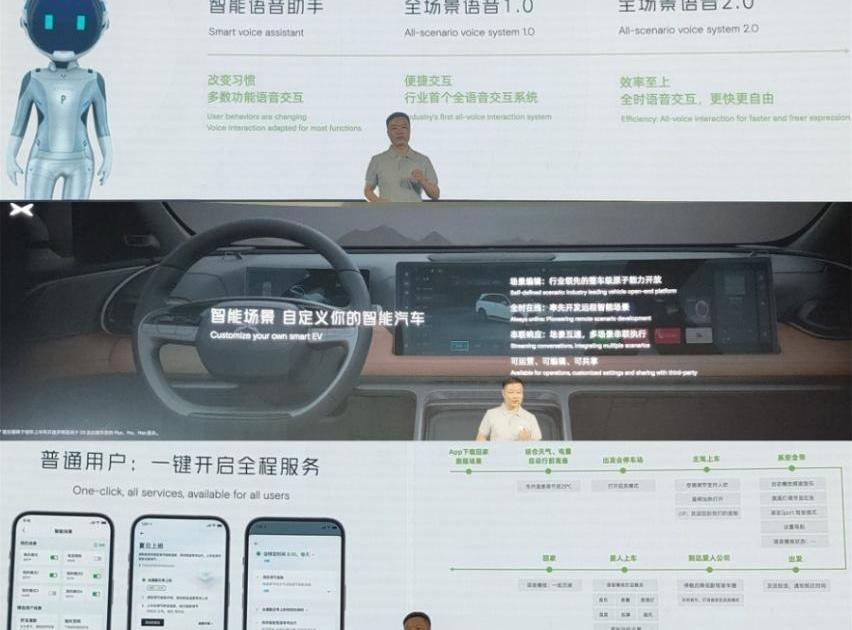 小鹏,小鹏汇天,旅航者X2,小鹏G9