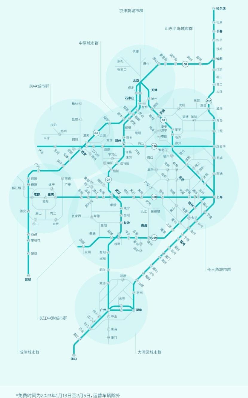 蔚来,宝马,红旗,摩卡,一汽
