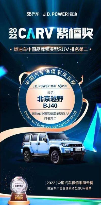 北京,丰田,坦克,坦克300,BJ212