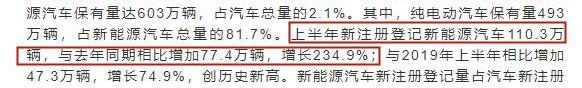 比亚迪,东风,发现