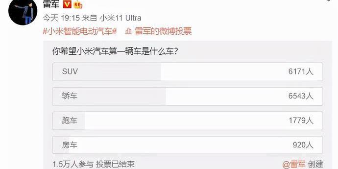 蔚来,理想汽车,蔚来ES8,小鹏