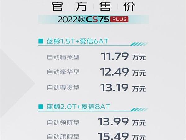 长安,哈弗,哈弗H6,长安CS75,鲸