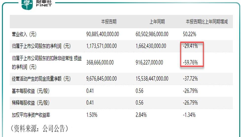 比亚迪,特斯拉,吉利汽车,长城