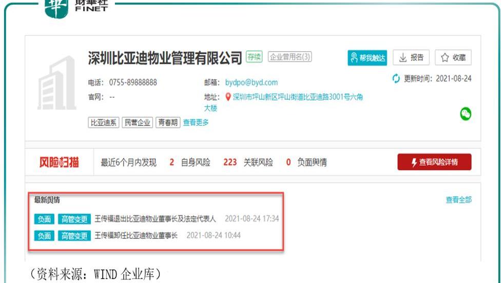 比亚迪,特斯拉,吉利汽车,长城