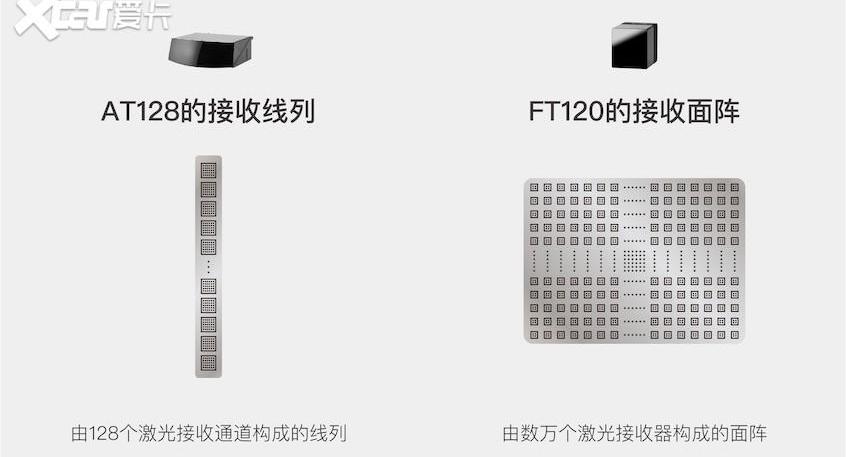 北京,长安,斑马,集度,路特斯