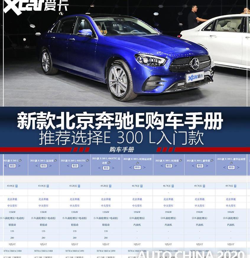 奔驰,奔驰E级,北京,奔驰S级