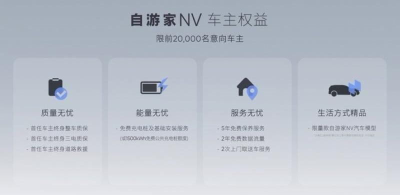 理念,北京,远程,MINI,smart