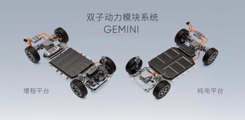 理念,北京,远程,MINI,smart