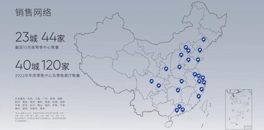 理念,北京,远程,MINI,smart