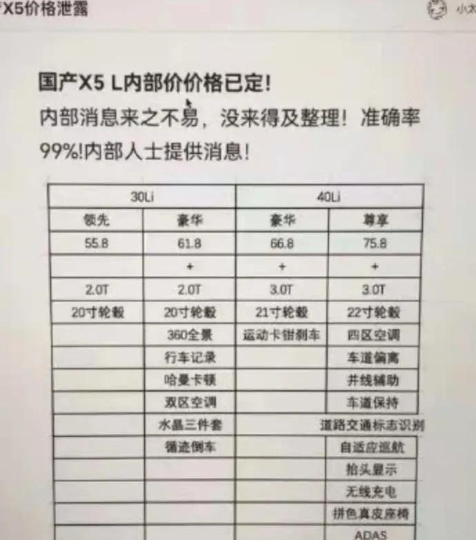 宝马,宝马X5,奥迪,奥迪Q7,奔驰