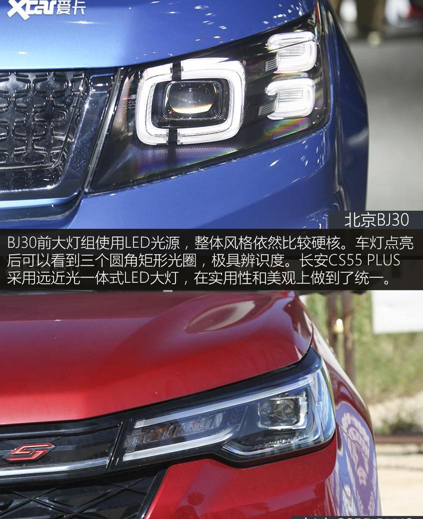 北京,长安,北京BJ30,鲸