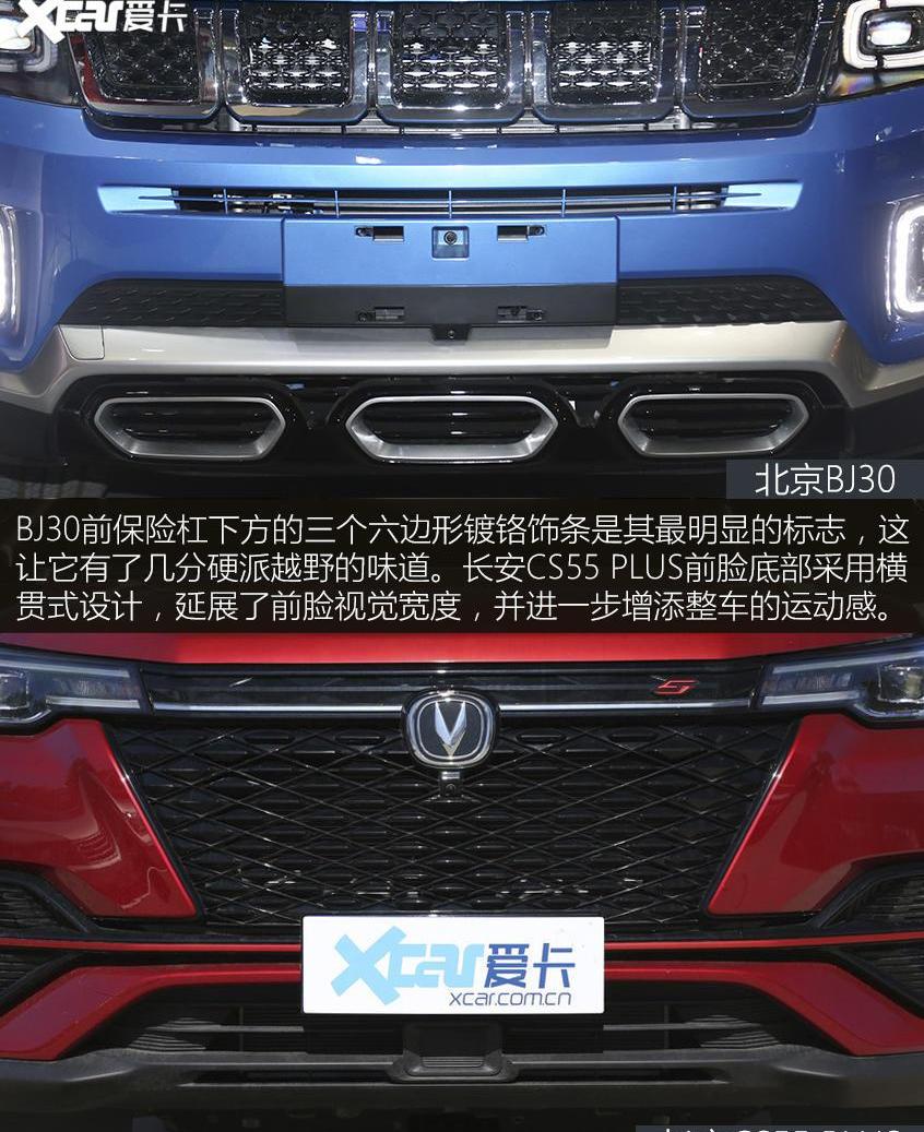 北京,长安,北京BJ30,鲸