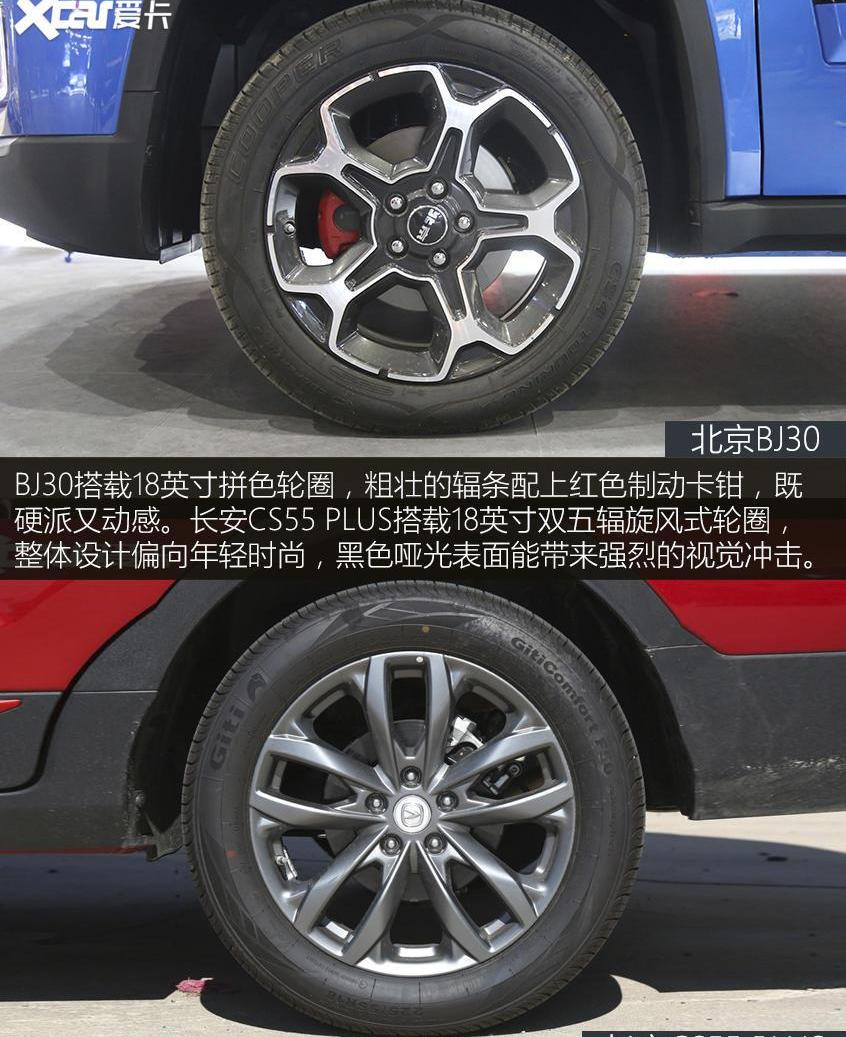 北京,长安,北京BJ30,鲸