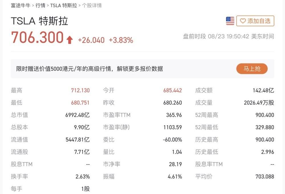蔚来,特斯拉,大众,小鹏,发现