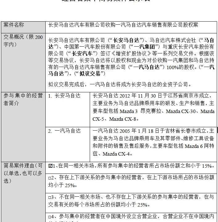 马自达,长安,一汽,北京,本田