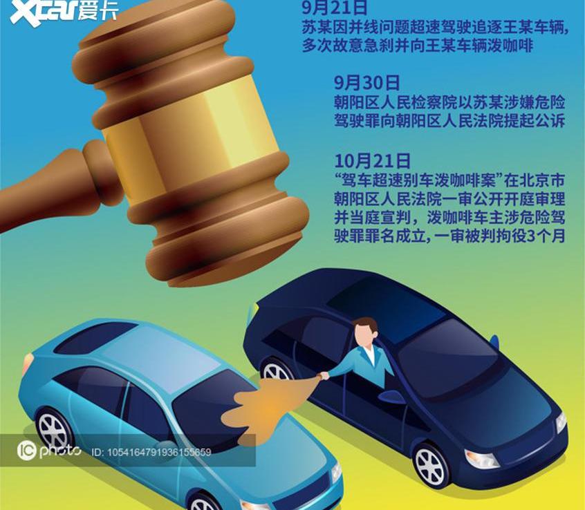 北京,奔驰,东风,日产,奔驰E级