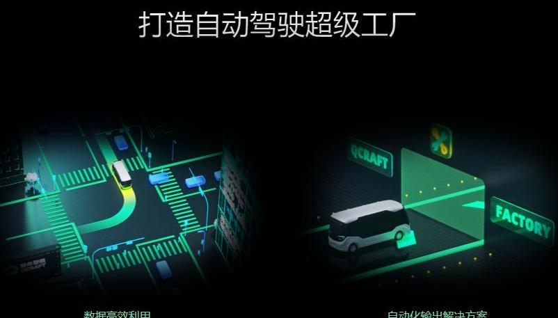 蔚来,特斯拉,北京,福特,合创