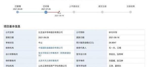 蔚来,比亚迪,北京