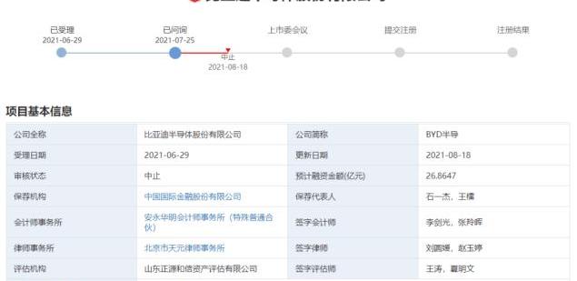 比亚迪,北京,中兴