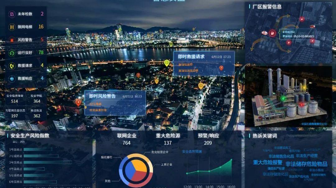 蔚来,北京,合创,蔚来ES8