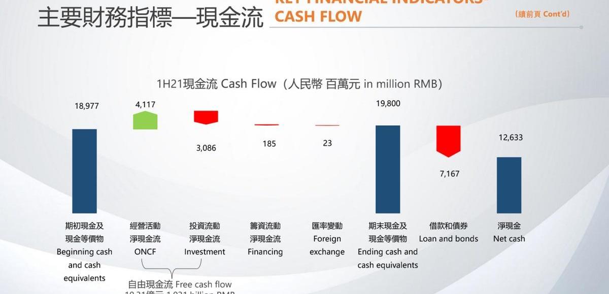 吉利汽车,极氪,领克,本田,比亚迪