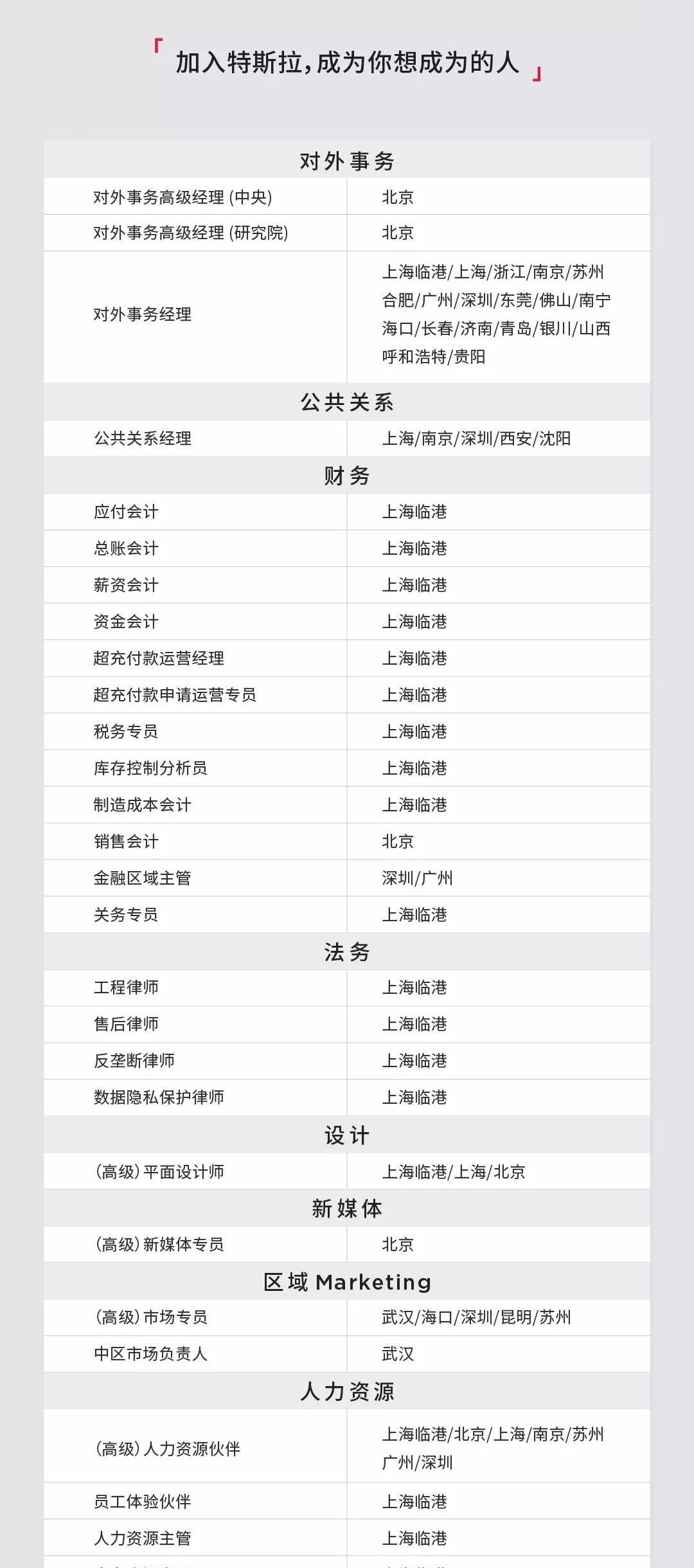 特斯拉