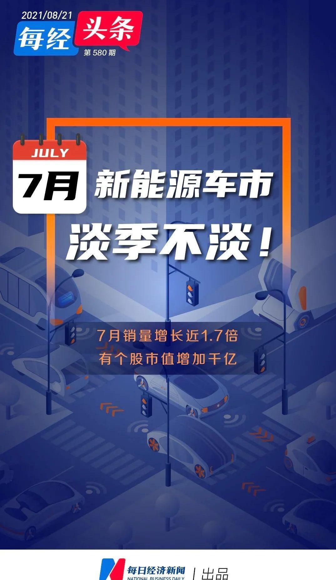 特斯拉,小鹏,比亚迪,江淮,大众