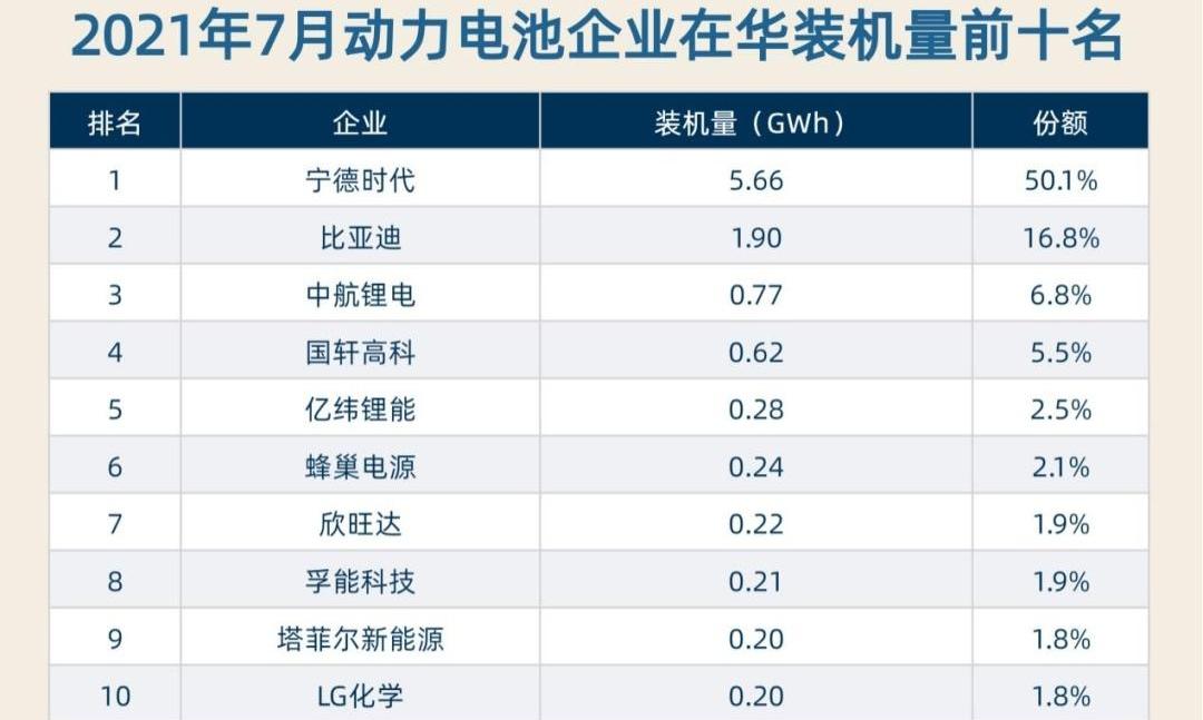 特斯拉,小鹏,比亚迪,江淮,大众