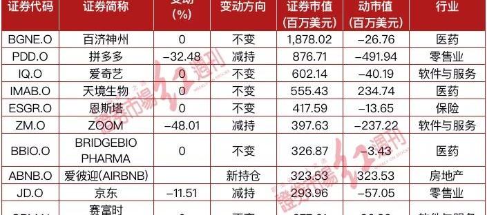 神州,蔚来,小鹏,北京,世纪