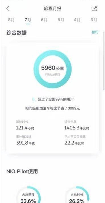 蔚来