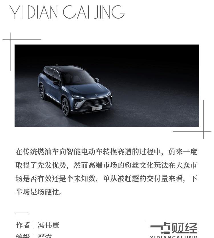 蔚来,特斯拉,大众,小鹏,理想汽车