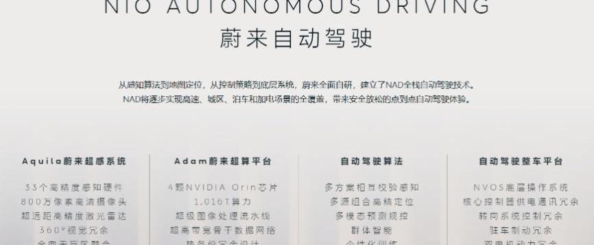 蔚来,特斯拉,大众,小鹏,理想汽车