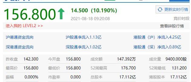 小鹏