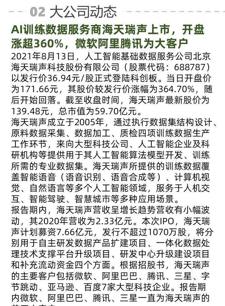 发现