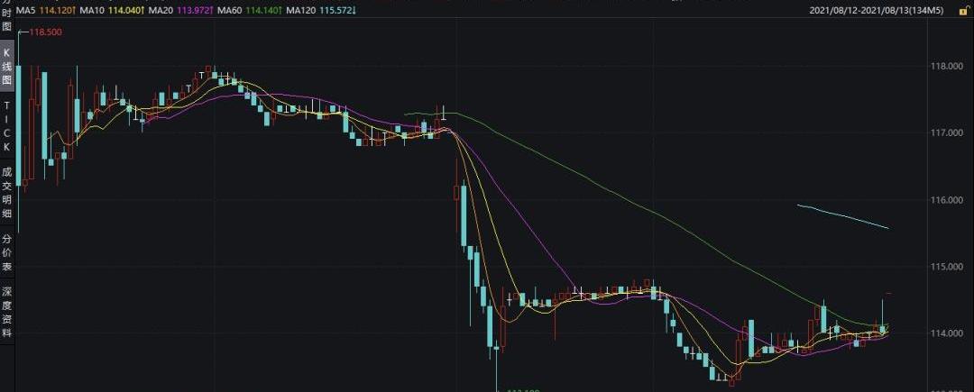 理想汽车,蔚来,小鹏,理想ONE,特斯拉