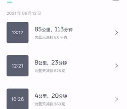 蔚来,蔚来ES8,大众,特斯拉,小鹏