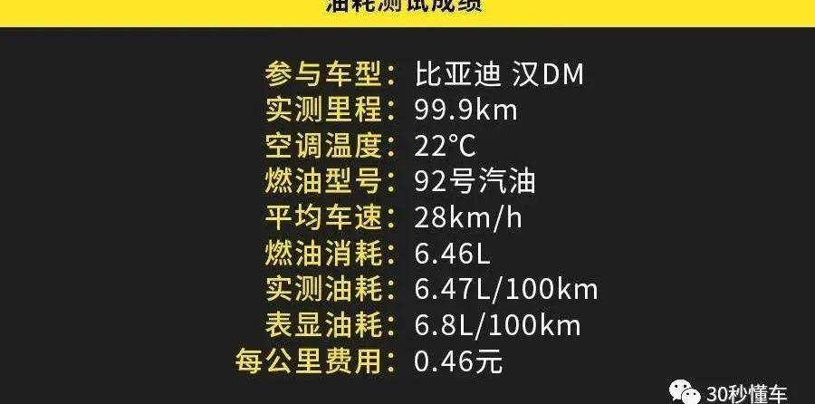 比亚迪,汉