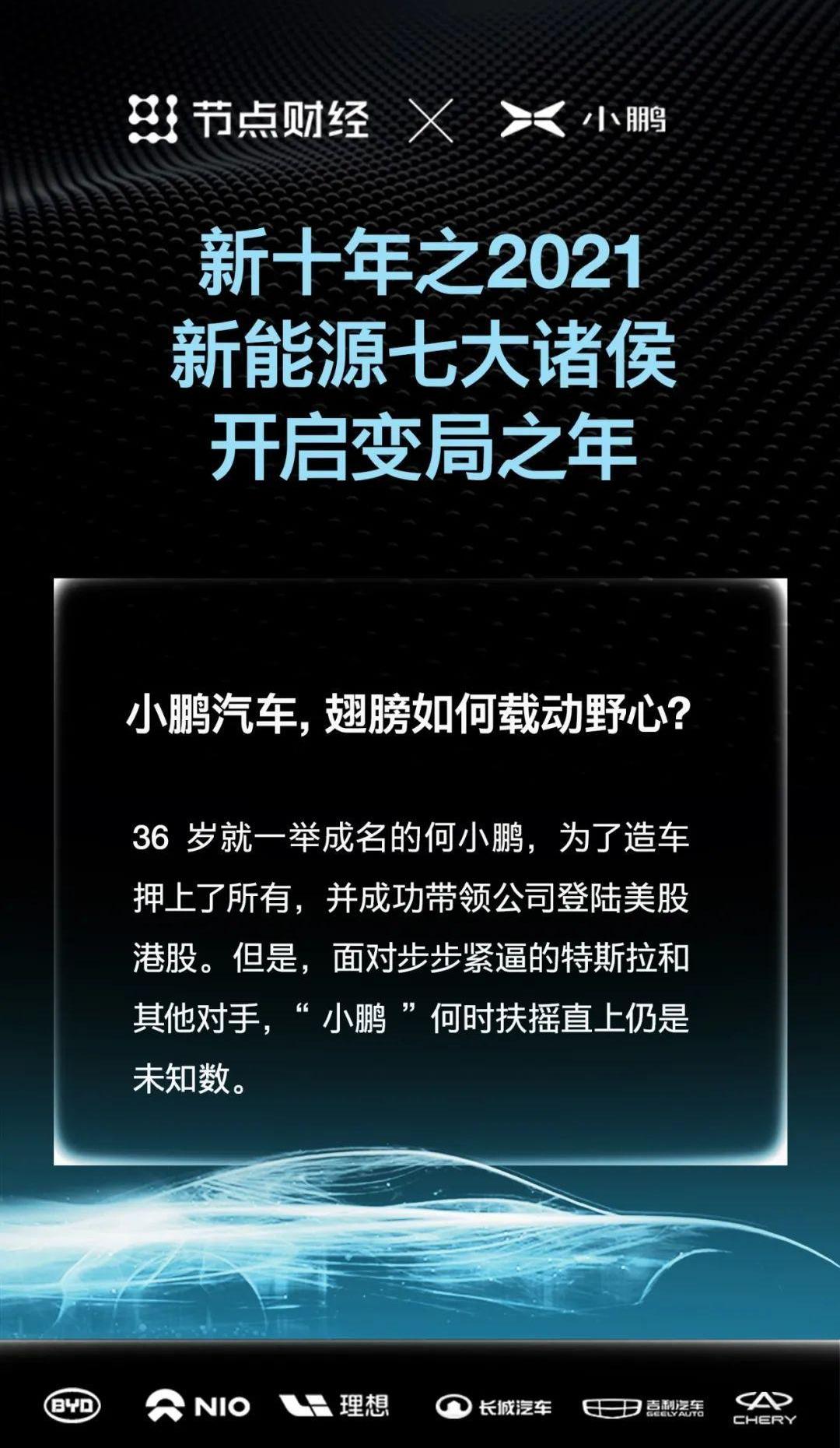 小鹏,特斯拉,蔚来,Model 3,理想汽车