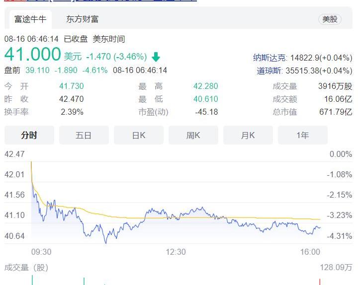 蔚来,北京,理想汽车,小鹏
