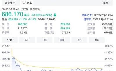 蔚来,特斯拉,理想ONE,蔚来ES8,北京